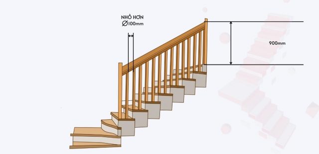 Tiêu chuẩn chiều cao lan can cầu thang, 2 lưu ý quan trọng cho cầu thang kính kingston